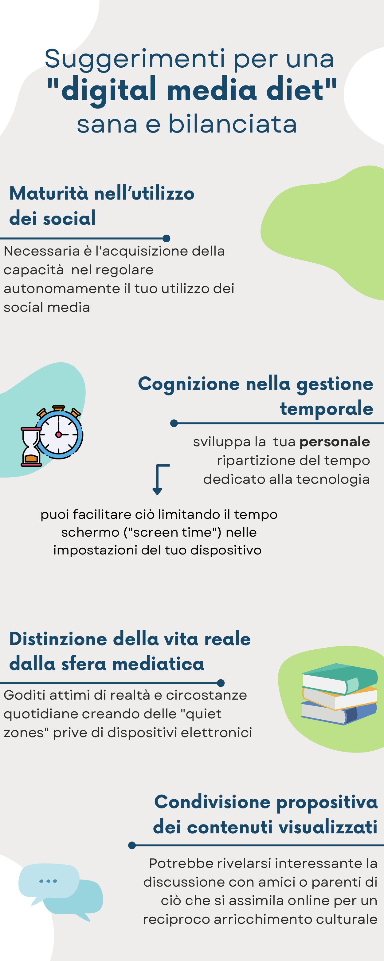 Impossibile caricare l'immagine