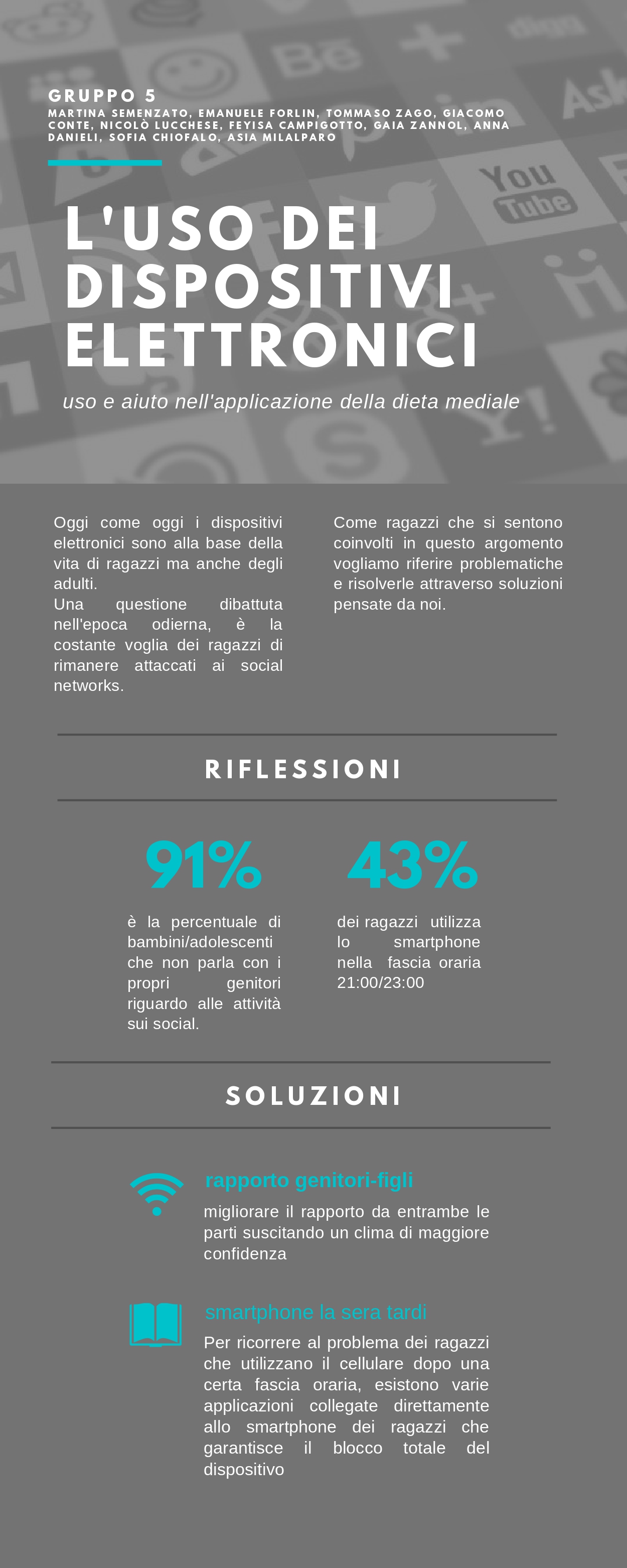 Impossibile caricare l'immagine