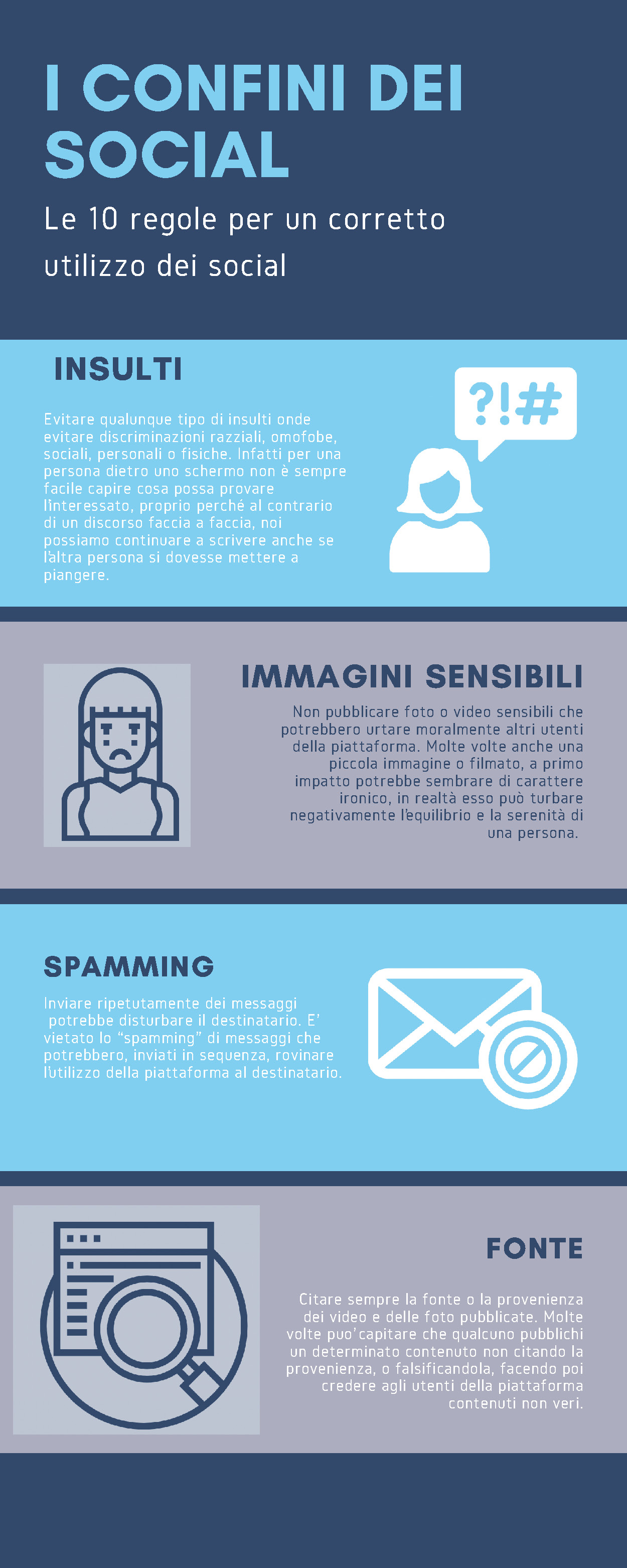 Impossibile caricare l'immagine