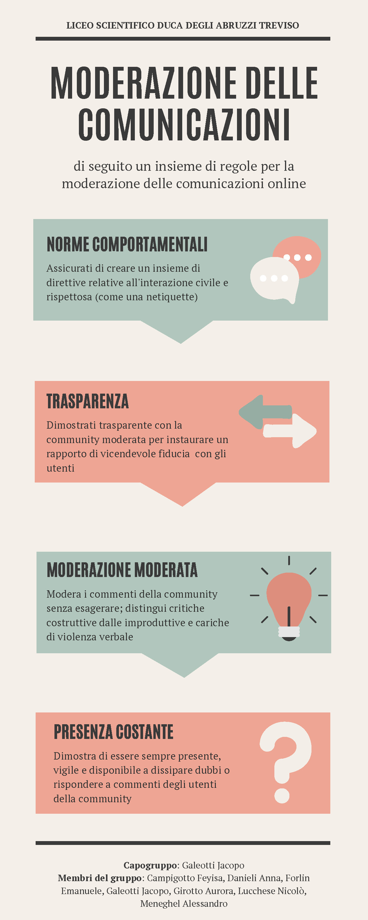 Impossibile caricare l'immagine