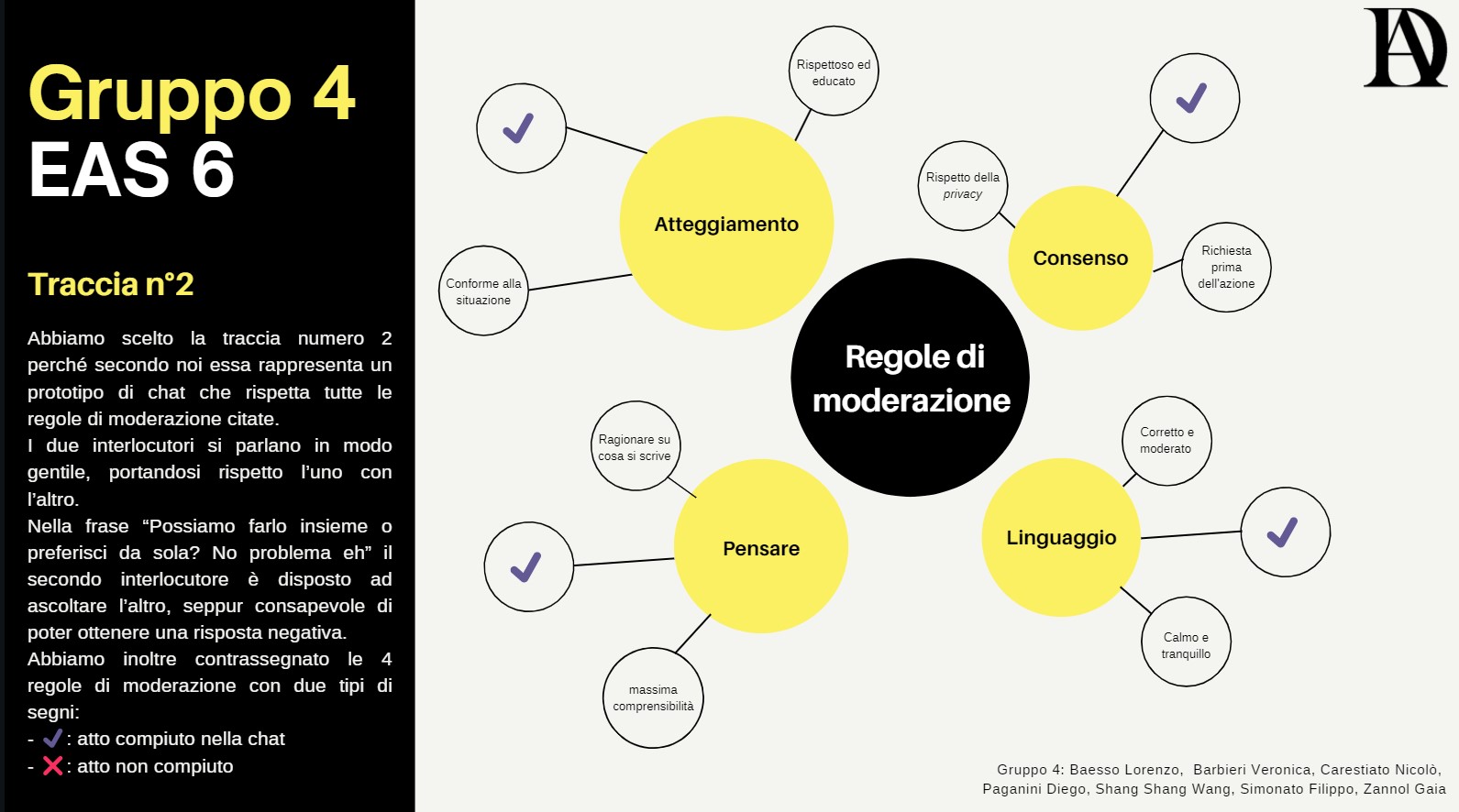 Impossibile caricare l'immagine