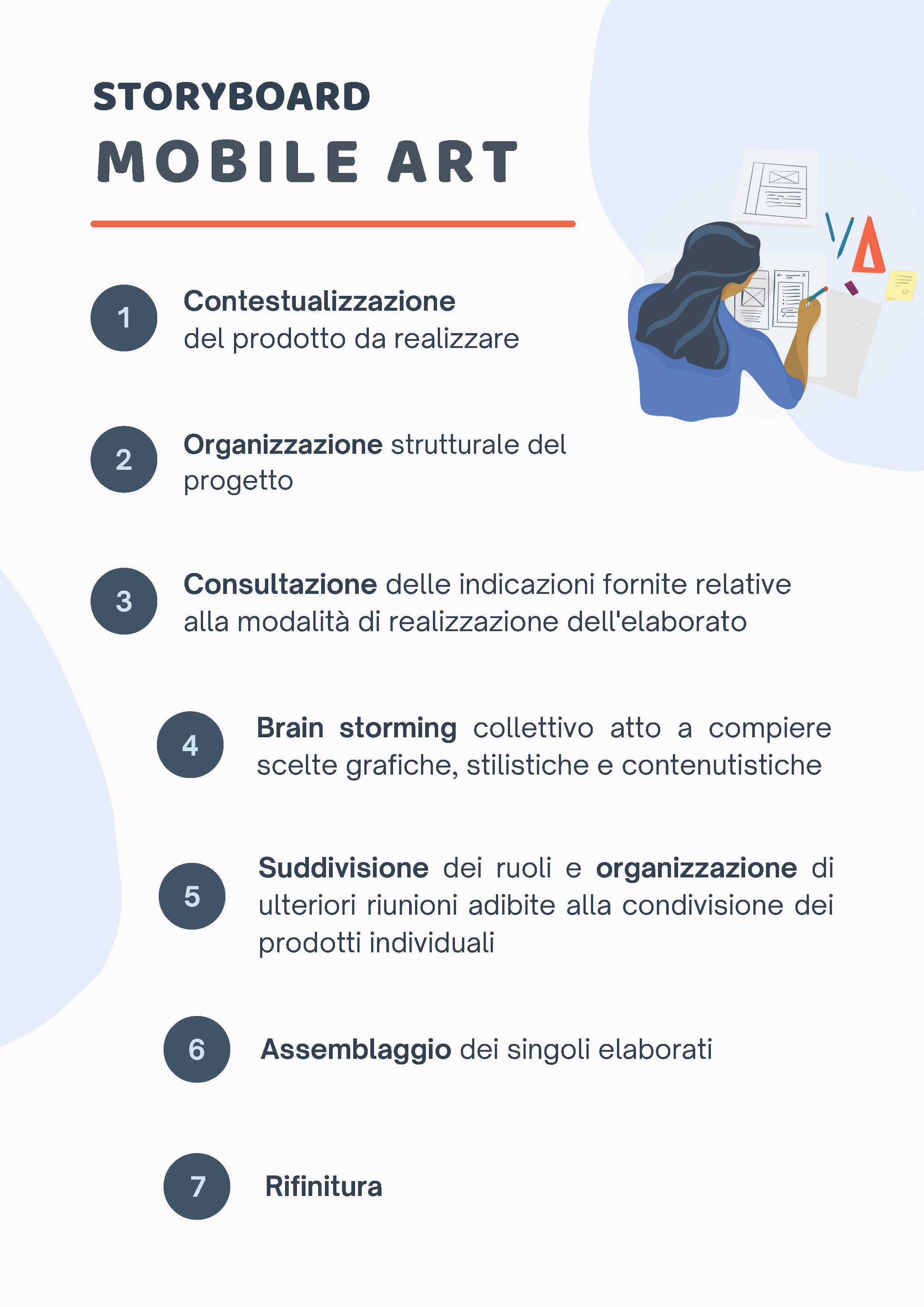 Impossibile caricare l'immagine