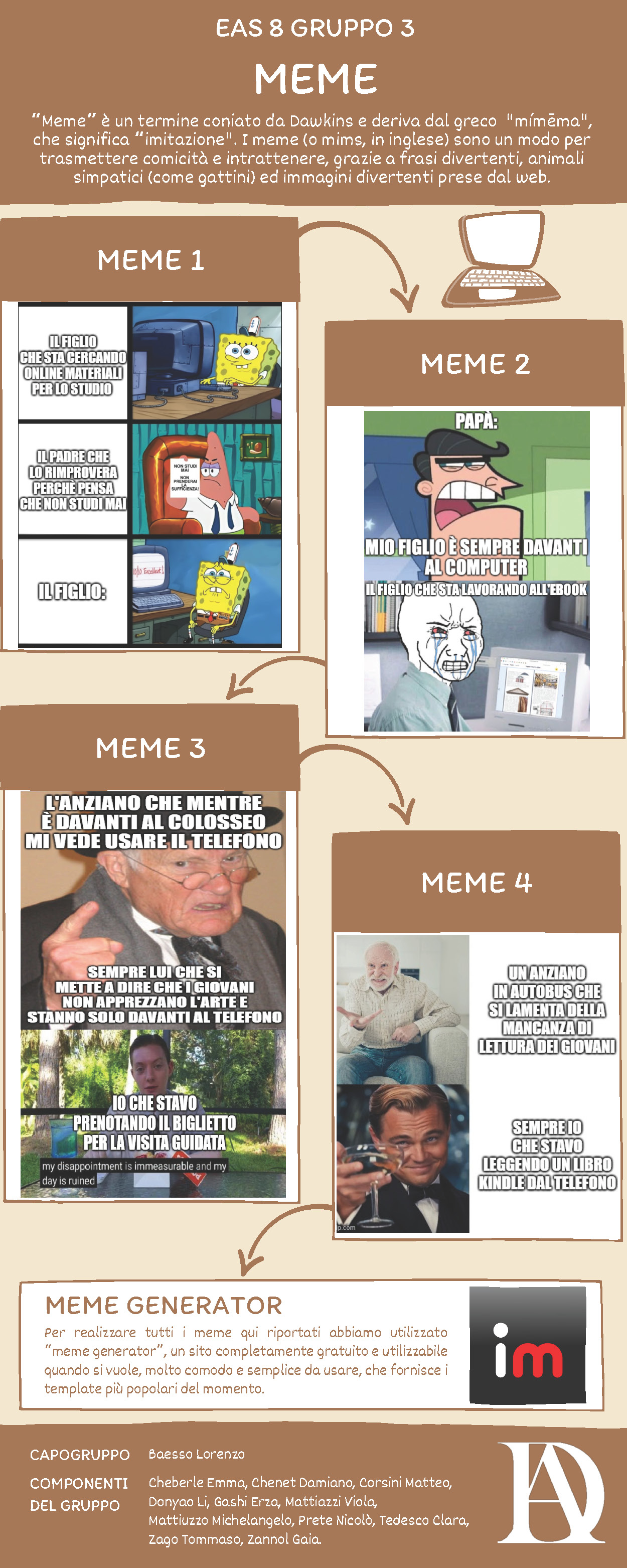 Impossibile caricare l'immagine